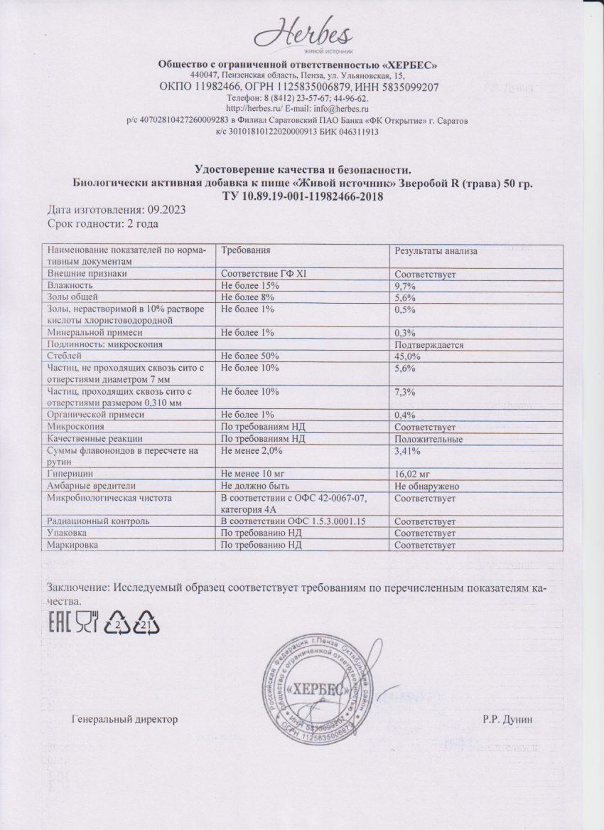 Паспорт №092023